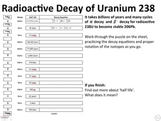 Radioac9ve	
  Decay	
  of	
  Uranium	
  238	
                       It	
  takes	
  billions	
  of	
  years	
  and	
  many	
  cycles	
  
                       of	
   	
  decay	
  	
  and	
   -­‐	
  	
  decay	
  for	
  radioac9ve	
  
                       238U	
  to	
  become	
  stable	
  206Pb.	
  	
  
                       	
  
                       Work	
  through	
  the	
  puzzle	
  on	
  the	
  sheet,	
  
                       prac?cing	
  the	
  decay	
  equa?ons	
  and	
  proper	
  
                       nota?on	
  of	
  the	
  isotopes	
  as	
  you	
  go.	
  
                       	
  
                       	
  
                       	
  
                       	
  
                       	
  
                       	
  
                       	
  
                       If	
  you	
  ﬁnish:	
  	
  
                       Find	
  out	
  more	
  about	
  ‘half	
  life’.	
  	
  
                       What	
  does	
  it	
  mean?	
  	
  	
 