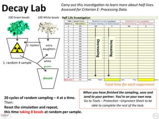 Decay	
  Lab	
                                                  Carry	
  out	
  this	
  inves6ga6on	
  to	
  learn	
  more	
  about	
  half-­‐lives.	
  	
  
                                                                Assessed	
  for	
  Criterion	
  E:	
  Processing	
  Data.	
  	
     100	
  Green	
  beads	
  	
      100	
  White	
  beads	
  	




                                                                                                   Decreasing	


                                                                                                                     Increasing	
                          2.	
  replace	
     extra	
  	
  
                                            daughters	


                                             white	
1.	
  random	
  4	
  sample	
                                             green	


                                            discard	

                                                                                                                  Total	
  6me	
  for	
  each	
  experiment	
                                                                                     When	
  you	
  have	
  ﬁnished	
  the	
  sampling,	
  save	
  and	
  
 20	
  cycles	
  of	
  random	
  sampling	
  –	
  4	
  at	
  a	
  9me.	
  	
         send	
  to	
  your	
  partner.	
  You’re	
  on	
  your	
  own	
  now.	
  	
  
 Then:	
                                                                             Go	
  to	
  Tools	
  –	
  Protec6on	
  –Unprotect	
  Sheet	
  to	
  be	
  
                                                                                             able	
  to	
  complete	
  the	
  rest	
  of	
  the	
  task.	
  	
 Reset	
  the	
  simula9on	
  and	
  repeat,	
  	
  
 this	
  9me	
  taking	
  8	
  beads	
  at	
  random	
  per	
  sample.	
  	
  
 