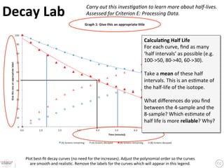 Decay	
  Lab	
                                          Carry	
  out	
  this	
  inves6ga6on	
  to	
  learn	
  more	
  about	
  half-­‐lives.	
  	
  
                                                        Assessed	
  for	
  Criterion	
  E:	
  Processing	
  Data.	
  	



                                                                                                          Calcula9ng	
  Half	
  Life	
  
                                                                                                          For	
  each	
  curve,	
  ﬁnd	
  as	
  many	
  
                                                                                                          ‘half	
  intervals’	
  as	
  possible	
  (e.g.	
  
                                                                                                          100-­‐>50,	
  80-­‐>40,	
  60-­‐>30).	
  	
  
                                                                                                          	
  
                                                                                                          Take	
  a	
  mean	
  of	
  these	
  half	
  
                                                                                                          intervals.	
  This	
  is	
  an	
  es?mate	
  of	
  
                                                                                                          the	
  half-­‐life	
  of	
  the	
  isotope.	
  	
  
                                                                                                          	
  
                                                                                                          What	
  diﬀerences	
  do	
  you	
  ﬁnd	
  
                                                                                                          between	
  the	
  4-­‐sample	
  and	
  the	
  
                                                                                                          8-­‐sample?	
  Which	
  es?mate	
  of	
  
                                                                                                          half	
  life	
  is	
  more	
  reliable?	
  Why?	
  
                                                                                                          	
  




    Plot	
  best-­‐ﬁt	
  decay	
  curves	
  (no	
  need	
  for	
  the	
  increases).	
  Adjust	
  the	
  polynomial	
  order	
  so	
  the	
  curves	
  
      are	
  smooth	
  and	
  realis?c.	
  Remove	
  the	
  labels	
  for	
  the	
  curves	
  which	
  will	
  appear	
  in	
  this	
  legend.	
  	
 