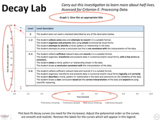 Decay	
  Lab	
                                          Carry	
  out	
  this	
  inves6ga6on	
  to	
  learn	
  more	
  about	
  half-­‐lives.	
  	
  
                                                        Assessed	
  for	
  Criterion	
  E:	
  Processing	
  Data.	
  	




    Plot	
  best-­‐ﬁt	
  decay	
  curves	
  (no	
  need	
  for	
  the	
  increases).	
  Adjust	
  the	
  polynomial	
  order	
  so	
  the	
  curves	
  
      are	
  smooth	
  and	
  realis?c.	
  Remove	
  the	
  labels	
  for	
  the	
  curves	
  which	
  will	
  appear	
  in	
  this	
  legend.	
  	
 