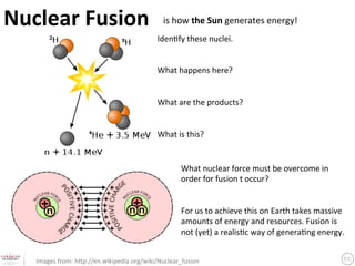 Nuclear	
  Fusion	
 is	
  how	
  the	
  Sun	
  generates	
  energy!                                             	

                                                    Iden?fy	
  these	
  nuclei.	
  
                                                    	
  
                                                    	
  
                                                    What	
  happens	
  here?	
  
                                                    	
  
                                                    	
  
                                                    What	
  are	
  the	
  products?	
  
                                                    	
  
                                                    	
  
                                                    What	
  is	
  this?	
  	


                                                             What	
  nuclear	
  force	
  must	
  be	
  overcome	
  in	
  
                                                             order	
  for	
  fusion	
  t	
  occur?	
  
                                                             	
  
                                                             	
  
                                                             For	
  us	
  to	
  achieve	
  this	
  on	
  Earth	
  takes	
  massive	
  
                                                             amounts	
  of	
  energy	
  and	
  resources.	
  Fusion	
  is	
  
                                                             not	
  (yet)	
  a	
  realis?c	
  way	
  of	
  genera?ng	
  energy.	
  	
  


       Images	
  from:	
  h3p://en.wikipedia.org/wiki/Nuclear_fusion	
 