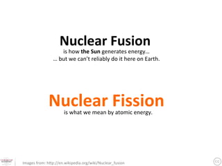 Nuclear	
  Fusion	
                        is	
  how	
  the	
  Sun	
  generates	
  energy…	
  
                  …	
  but	
  we	
  can’t	
  reliably	
  do	
  it	
  here	
  on	
  Earth.	
  	




               Nuclear	
  Fission	
                         is	
  what	
  we	
  mean	
  by	
  atomic	
  energy.	
  	




Images	
  from:	
  h3p://en.wikipedia.org/wiki/Nuclear_fusion	
 