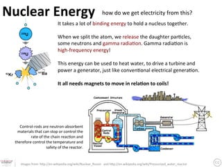 Nuclear	
  Energy	
how	
  do	
  we	
  get	
  electricity	
  from	
  this?	
                                                                         	
                                          It	
  takes	
  a	
  lot	
  of	
  binding	
  energy	
  to	
  hold	
  a	
  nucleus	
  together.	
  	
  
                                          	
  
                                          When	
  we	
  split	
  the	
  atom,	
  we	
  release	
  the	
  daughter	
  par?cles,	
  
                                          some	
  neutrons	
  and	
  gamma	
  radia?on.	
  Gamma	
  radia?on	
  is	
  
                                          high-­‐frequency	
  energy!	
  	
  
                                          	
  
                                          This	
  energy	
  can	
  be	
  used	
  to	
  heat	
  water,	
  to	
  drive	
  a	
  turbine	
  and	
  
                                          power	
  a	
  generator,	
  just	
  like	
  conven?onal	
  electrical	
  genera?on.	
  	
  
                                          	
  
                                          It	
  all	
  needs	
  magnets	
  to	
  move	
  in	
  rela9on	
  to	
  coils!	
  
                                          	
  




        Control-­‐rods	
  are	
  neutron-­‐absorbent	
  
       materials	
  that	
  can	
  stop	
  or	
  control	
  the	
  
              rate	
  of	
  the	
  chain	
  reac?on	
  and	
  
     therefore	
  control	
  the	
  temperature	
  and	
  
                              safety	
  of	
  the	
  reactor.	
  	


          Images	
  from:	
  h3p://en.wikipedia.org/wiki/Nuclear_ﬁssion	
  	
  	
  and	
  h3p://en.wikipedia.org/wiki/Pressurized_water_reactor	
 
