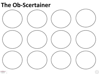 The	
  Ob-­‐Scertainer	
 