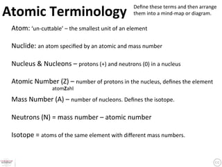 Atomic	
  Terminology	
                                             Deﬁne	
  these	
  terms	
  and	
  then	
  arrange	
  
                                                                    them	
  into	
  a	
  mind-­‐map	
  or	
  diagram.	
  	

 Atom:	
  ‘un-­‐cu3able’	
  –	
  the	
  smallest	
  unit	
  of	
  an	
  element	
  
 	
  
 Nuclide:	
  an	
  atom	
  speciﬁed	
  by	
  an	
  atomic	
  and	
  mass	
  number	
  
 	
  
 Nucleus	
  &	
  Nucleons	
  –	
  protons	
  (+)	
  and	
  neutrons	
  (0)	
  in	
  a	
  nucleus	
  
 	
  
 Atomic	
  Number	
  (Z)	
  –	
  number	
  of	
  protons	
  in	
  the	
  nucleus,	
  deﬁnes	
  the	
  element	
  
 	
                                                                       atomZahl	

 Mass	
  Number	
  (A)	
  –	
  number	
  of	
  nucleons.	
  Deﬁnes	
  the	
  isotope.	
  	
  
 	
  
 Neutrons	
  (N)	
  =	
  mass	
  number	
  –	
  atomic	
  number	
  
 	
  
 Isotope	
  =	
  atoms	
  of	
  the	
  same	
  element	
  with	
  diﬀerent	
  mass	
  numbers.	
  	
  
 	
  	
  	
  	
  	
  	
  	
  	
  	
  	
  	
  	
  	
  	
  	
  	
  	
  	
  
 