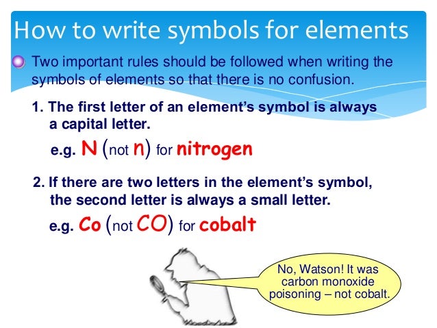 How to write a complete atomic symbol