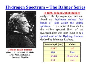 Johann Jakob Balmer
(May 1, 1825 – March 12, 1898)
Swiss Mathematician &
Honorary Physicist
In 1885, Johann Jakob Balmer
analyzed the hydrogen spectrum and
found that hydrogen emitted four
bands of light within the visible
spectrum. His empirical formula for
the visible spectral lines of the
hydrogen atom was later found to be a
special case of the Rydberg formula,
devised by Johannes Rydberg.
Wavelength (nm) Color
656.2 red
486.1 blue
434.0 blue-violet
410.1 violet
Hydrogen Spectrum – The Balmer Series
 