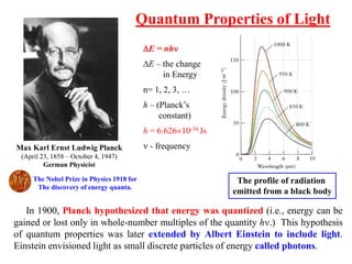Max Karl Ernst Ludwig Planck
(April 23, 1858 – October 4, 1947)
German Physicist
The Nobel Prize in Physics 1918 for
The discovery of energy quanta.
The profile of radiation
emitted from a black body
In 1900, Planck hypothesized that energy was quantized (i.e., energy can be
gained or lost only in whole-number multiples of the quantity h.) This hypothesis
of quantum properties was later extended by Albert Einstein to include light.
Einstein envisioned light as small discrete particles of energy called photons.
E = nh
E – the change
in Energy
n= 1, 2, 3, …
h – (Planck’s
constant)
h = 6.62610-34 Js
 - frequency
Quantum Properties of Light
 