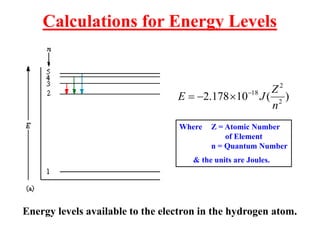 )
(
10
178
.
2 2
2
18
n
Z
J
E 



Energy levels available to the electron in the hydrogen atom.
Where Z = Atomic Number
of Element
n = Quantum Number
& the units are Joules.
Calculations for Energy Levels
 