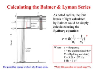 The permitted energy levels of a hydrogen atom.
)
1
1
( 2
2
2
1 n
n
R 


Where v = frequency
n = the quantum number
R = (Rydberg constant)
R = 3.29 1015 Hz
1 Hz = 1 s-1
Calculating the Balmer & Lyman Series
As noted earlier, the four
bands of light calculated
by Balmer could be simply
calculated using the
Rydberg equation:
*Write this equation on top of page 9-7.
*
 
