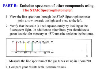 3. Measure the line spectrum of the gas tubes set up in Room 201.
4. Compare your results with literature values.
PART B: Emission spectrum of other compounds using
The STAR Spectrophotometer.
1. View the line spectrum through the STAR Spectrophotometer
- point arrow towards the light and view to the left.
2. Verify that the scale is lined-up accurately by looking at the
fluorescent light. In addition to other lines, you should see a
green doublet for mercury at ~570 nm (the scale on the bottom).
 
