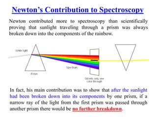 Newton’s Contribution to Spectroscopy
In fact, his main contribution was to show that after the sunlight
had been broken down into its components by one prism, if a
narrow ray of the light from the first prism was passed through
another prism there would be no further breakdown.
Newton contributed more to spectroscopy than scientifically
proving that sunlight traveling through a prism was always
broken down into the components of the rainbow.
 