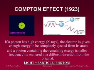 CLIL Physics/English Daniela Aprile Liceo Linguistico “G. Verga” Modica
COMPTON EFFECT (1923)
If a photon has high energy (X-rays), the electron is given
enough energy to be completely ejected from its atom,
and a photon containing the remaining energy (smaller
frequency) is scattered in a different direction from the
original.
LIGHT = PARTICLE (PHOTON)
 