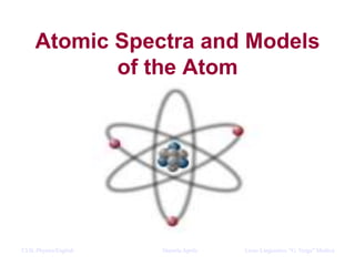 CLIL Physics/English Daniela Aprile Liceo Linguistico “G. Verga” ModicaCLIL Physics/English Daniela Aprile Liceo Linguistico “G. Verga” Modica
Atomic Spectra and Models
of the Atom
 
