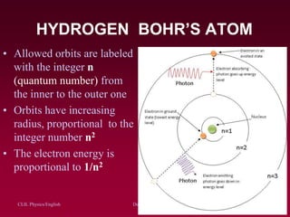 CLIL Physics/English Daniela Aprile Liceo Linguistico “G. Verga” Modica
HYDROGEN BOHR’S ATOM
• Allowed orbits are labeled
with the integer n
(quantum number) from
the inner to the outer one
• Orbits have increasing
radius, proportional to the
integer number n2
• The electron energy is
proportional to 1/n2
 