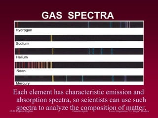 CLIL Physics/English Daniela Aprile Liceo Linguistico “G. Verga” Modica
GAS SPECTRA
Each element has characteristic emission and
absorption spectra, so scientists can use such
spectra to analyze the composition of matter.
 