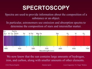 CLIL Physics/English Daniela Aprile Liceo Linguistico “G. Verga” Modica
SPECRTOSCOPY
Spectra are used to provide information about the composition of a
substance or an object.
In particular, astronomers use emission and absorption spectra to
determine the composition of stars and interstellar matter.
We now know that the sun contains large amounts of hydrogen,
iron, and carbon, along with smaller amounts of other elements.
 