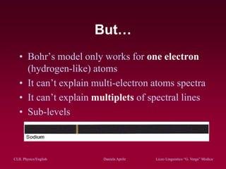 CLIL Physics/English Daniela Aprile Liceo Linguistico “G. Verga” ModicaCLIL Physics/English Daniela Aprile Liceo Linguistico “G. Verga” Modica
But…
• Bohr’s model only works for one electron
(hydrogen-like) atoms
• It can’t explain multi-electron atoms spectra
• It can’t explain multiplets of spectral lines
• Sub-levels
 
