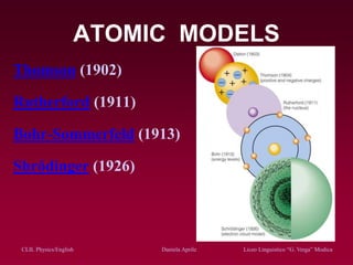 CLIL Physics/English Daniela Aprile Liceo Linguistico “G. Verga” Modica
ATOMIC MODELS
Thomson (1902)
Rutherford (1911)
Bohr-Sommerfeld (1913)
Shrödinger (1926)
 