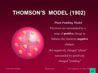 CLIL Physics/English Daniela Aprile Liceo Linguistico “G. Verga” Modica
THOMSON’S MODEL (1902)
Plum Pudding Model
Electrons are surrounded by a
soup of positive charge to
balance the electrons negative
charges,
like negatively charged "plums"
surrounded by positively
charged "pudding"
 