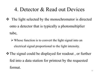 Spectrocopy Read Out Atomic Spectroscopy.ppt
