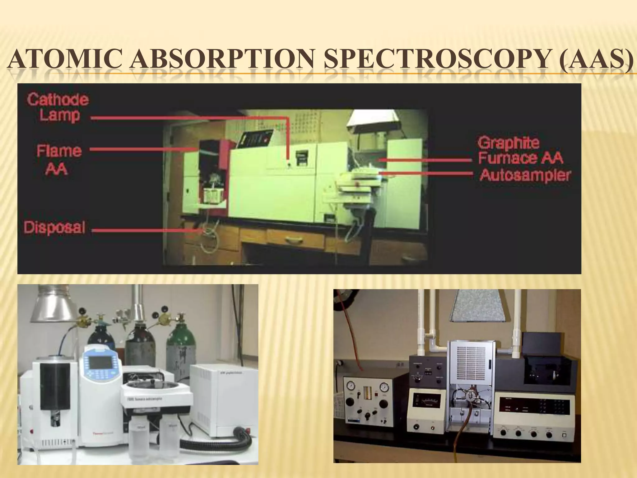  The atoms absorb ultraviolet or visible light and make transitions to higher electronic energy levels . The analyte concentration is determined from the amount of absorption.Atomic absorption spectroscopy (AAS)Elements detectable by AA are highlighted in pink