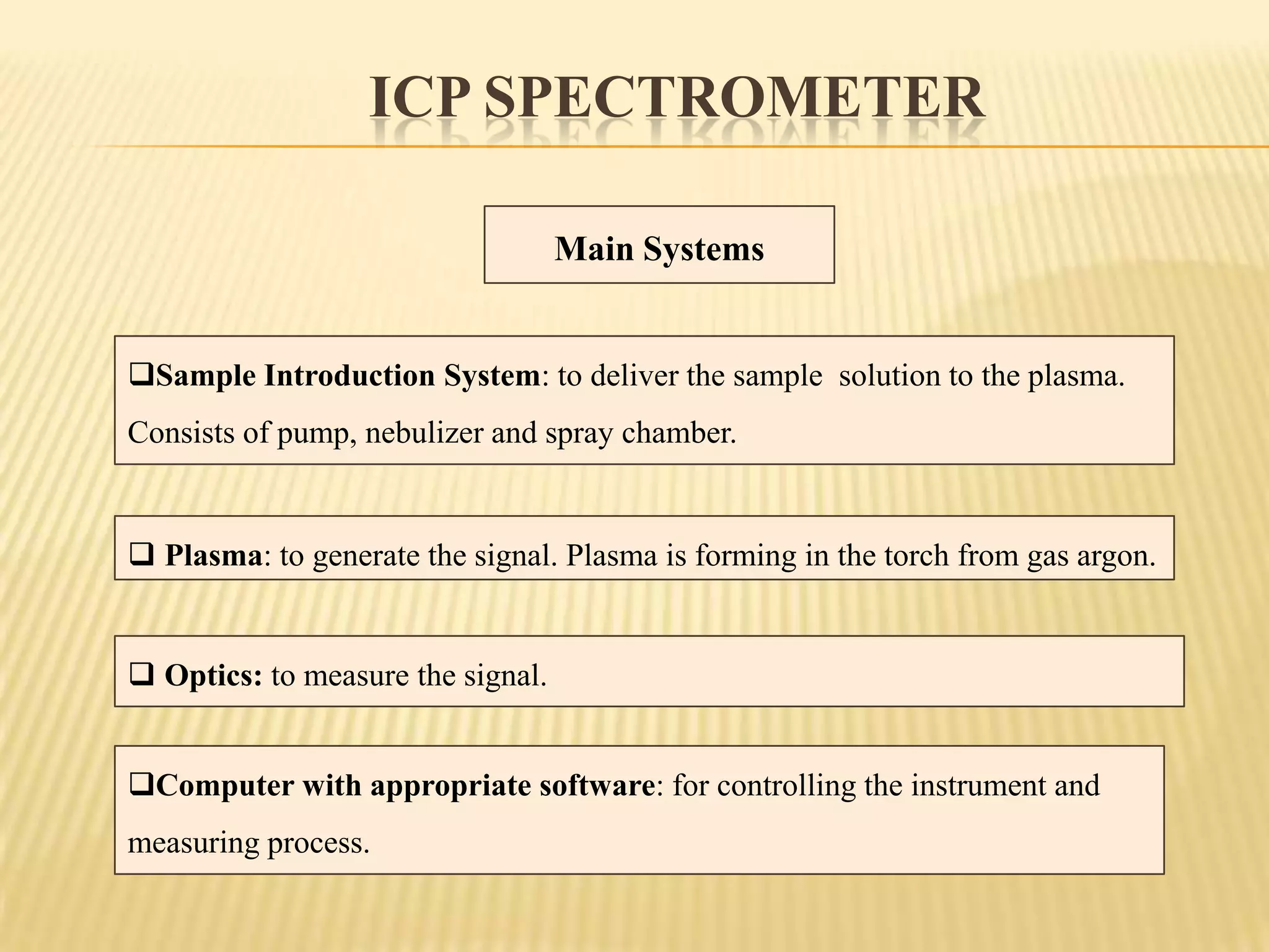 ICP-AESBasicsAtomic emission spectroscopy measures the intensity of light emitted by atoms or ions of the elements of interest at  specific wavelengths;