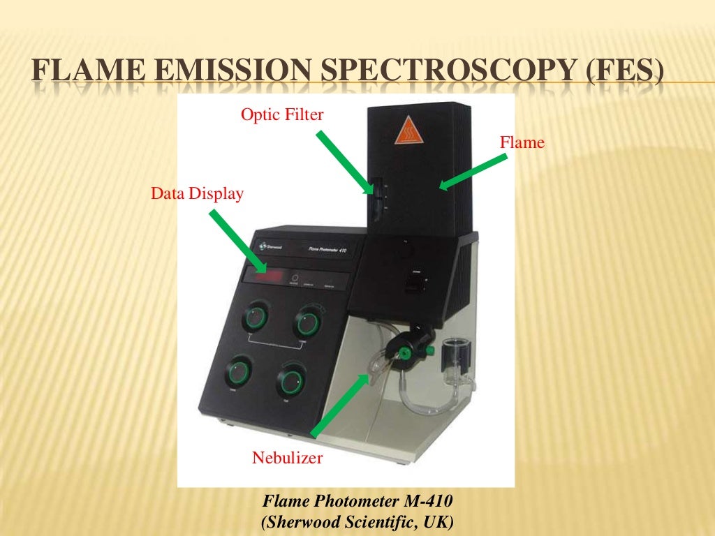 Atomic Spectroscopy Basic Principles and Instruments