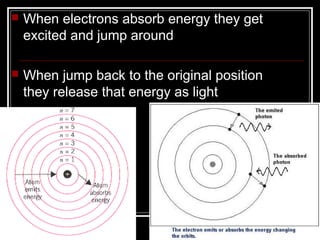    When electrons absorb energy they get
    excited and jump around

   When jump back to the original position
    they release that energy as light
 