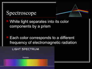 Spectroscope
   White light separates into its color
    components by a prism

   Each color corresponds to a different
    frequency of electromagnetic radiation
 
