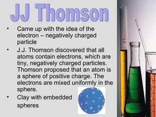 Came up with the idea of the electron – negatively charged particle J.J. Thomson discovered that all atoms contain electrons, which are tiny, negatively charged particles. Thomson proposed that an atom is a sphere of positive charge. The electrons are mixed uniformly in the sphere. Clay with embedded spheres JJ Thomson 