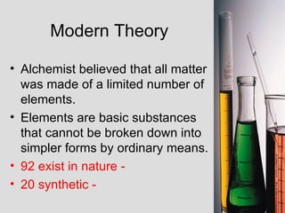 Modern Theory Alchemist believed that all matter was made of a limited number of elements. Elements are basic substances that cannot be broken down into simpler forms by ordinary means. 92 exist in nature -  20 synthetic -  