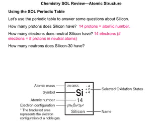 Using the SOL Periodic Table Let’s use the periodic table to answer some questions about Silicon. How many protons does Silicon have?  14 protons = atomic number. How many electrons does neutral Silicon have?  14 electrons (# electrons = # protons in neutral atoms) How many neutrons does Silicon-30 have?   Chemistry SOL Review—Atomic Structure 