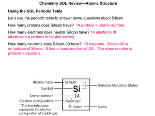 Using the SOL Periodic Table Let’s use the periodic table to answer some questions about Silicon. How many protons does Silicon have?  14 protons = atomic number. How many electrons does neutral Silicon have?  14 electrons (# electrons = # protons in neutral atoms) How many neutrons does Silicon-30 have?   16 neutrons.  Silicon-30 is an isotope of Silicon.  It has a mass number of 30.  The mass number is protons + neutrons. Chemistry SOL Review—Atomic Structure 