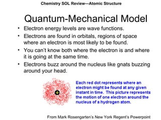 Quantum-Mechanical Model Electron energy levels are wave functions. Electrons are found in orbitals, regions of space where an electron is most likely to be found. You can’t know both where the electron is and where it is going at the same time. Electrons buzz around the nucleus like gnats buzzing around your head. From Mark Rosengarten’s New York Regent’s Powerpoint  Chemistry SOL Review—Atomic Structure 