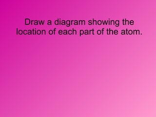 Draw a diagram showing the location of each part of the atom. 