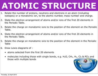 ATOMIC STRUCTURE
1. Relate the number of protons, neutrons and electrons in an atom (including
   isotopes) or a monatomic ion, to the atomic number, mass number and charge.
2. State the electron arrangement of atoms and/or ions of the first 20 elements in
   the Periodic Table.
3. Relate the charge on monatomic ions to the position of the element on the Periodic
   Table.
4. State the electron arrangement of atoms and/or ions of the first 20 elements in
   the Periodic Table.
5. Relate the charge on monatomic ions to the position of the element in the Periodic
   Table
6. Draw Lewis diagrams of :
     • atoms selected from the first 20 elements
     • molecules including those with single bonds, e.g. H2O, CH4, H2, Cl2 & PCl3 and
       those with multiple bonds




Thursday, 22 April 2010
 