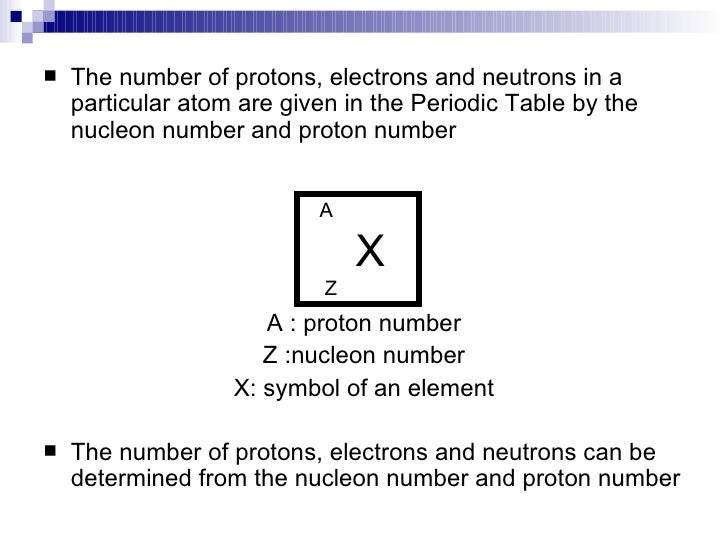 Atoms with the same number of protons but with different electrical charges Atoms with the same number of protons but with different electrical charges