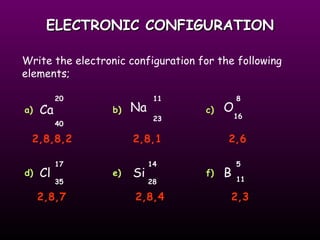 ELECTRONIC CONFIGURATION Write the electronic configuration for the following elements; Ca O Cl Si Na 20 40 11 23 8 17 16 35 14 28 B 11 5 a) b) c) d) e) f) 2,8,8,2 2,8,1 2,8,7 2,8,4 2,3 2,6 