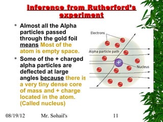 Inference from Rutherford’s
                   experiment
      Almost all the Alpha
       particles passed
       through the gold foil
       means Most of the
       atom is empty space.
      Some of the + charged
       alpha particles are
       deflected at large
       angles because there is
       a very tiny dense core
       of mass and + charge
       located in the atom.
       (Called nucleus)

08/19/12      Mr. Sohail's       11
 