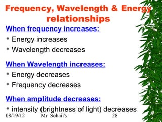 Frequency, Wavelength & Energy
             relationships
When frequency increases:
 Energy increases

 Wavelength decreases


When Wavelength increases:
 Energy decreases

 Frequency decreases


When amplitude decreases:
 intensity (brightness of light) decreases
08/19/12   Mr. Sohail's           28
 