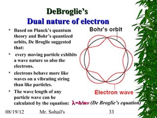 DeBroglie’s
           Dual nature of electron
    Based on Planck’s quantum
     theory and Bohr’s quantized
     orbits, De Broglie suggested
     that:
     every moving particle exhibits
     a wave nature so also the
     electrons.
    electrons behave more like
     waves on a vibrating string
     than like particles.
    The wave length of any
     particle wave can be
     calculated by the equation: λ =h/mv (De Broglie’s equation)
08/19/12        Mr. Sohail's                    33
 