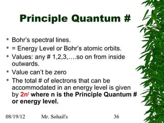 Principle Quantum #
   Bohr’s spectral lines.
   = Energy Level or Bohr’s atomic orbits.
   Values: any # 1,2,3,….so on from inside
    outwards.
   Value can’t be zero
   The total # of electrons that can be
    accommodated in an energy level is given
    by 2n2 where n is the Principle Quantum #
    or energy level.

08/19/12     Mr. Sohail's            36
 