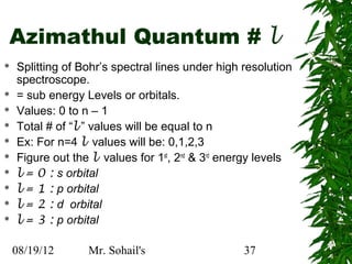 Azimathul Quantum # l
   Splitting of Bohr’s spectral lines under high resolution
    spectroscope.
   = sub energy Levels or orbitals.
   Values: 0 to n – 1
   Total # of “l ” values will be equal to n
   Ex: For n=4 l values will be: 0,1,2,3
   Figure out the l values for 1st, 2nd & 3rd energy levels
   l = 0 : s orbital
   l = 1 : p orbital
   l = 2 : d orbital
   l = 3 : p orbital

    08/19/12      Mr. Sohail's                    37
 