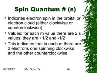 Spin Quantum # (s)
 Indicates electron spin in the orbital or
  electron cloud (either clockwise or
  counterclockwise)
 Values: for each m value there are 2 s
  values; they are +1/2 and -1/2
 This indicates that in each m there are
  2 electrons one spinning clockwise
  and the other counterclockwise.


08/19/12   Mr. Sohail's            40
 