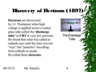 Discovery of Electrons (1897)
   Electrons are discovered
   by J.J. Thompson when high
   voltage is applied across a sealed
   glass tube called the ‘discharge
   tube’ or CRT at very low pressure.    The Discharge
   He found that what was called as          Tube
   cathode rays until his time was not
   “rays” but “particles” travelling
   from cathode to anode.
   He called them electrons.



08/19/12       Mr. Sohail's                6
 