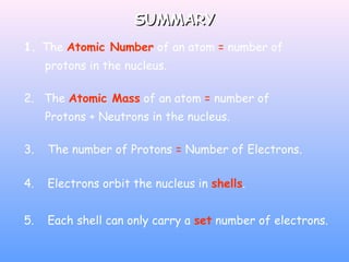 Atomic structure | PPT