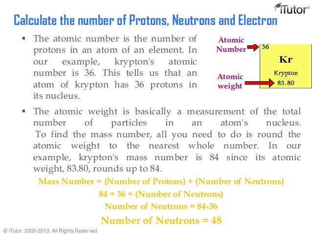 How many protons does krypton have?