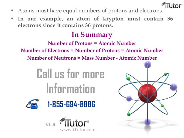 krypton number of neutrons