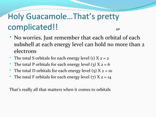 Holy Guacamole…That’s pretty
complicated!!
 No worries. Just remember that each orbital of each
subshell at each energy level can hold no more than 2
electrons
 The total S orbitals for each energy level (1) X 2 = 2
 The total P orbitals for each energy level (3) X 2 = 6
 The total D orbitals for each energy level (5) X 2 = 10
 The total F orbitals for each energy level (7) X 2 = 14
That’s really all that matters when it comes to orbitals
AP
 